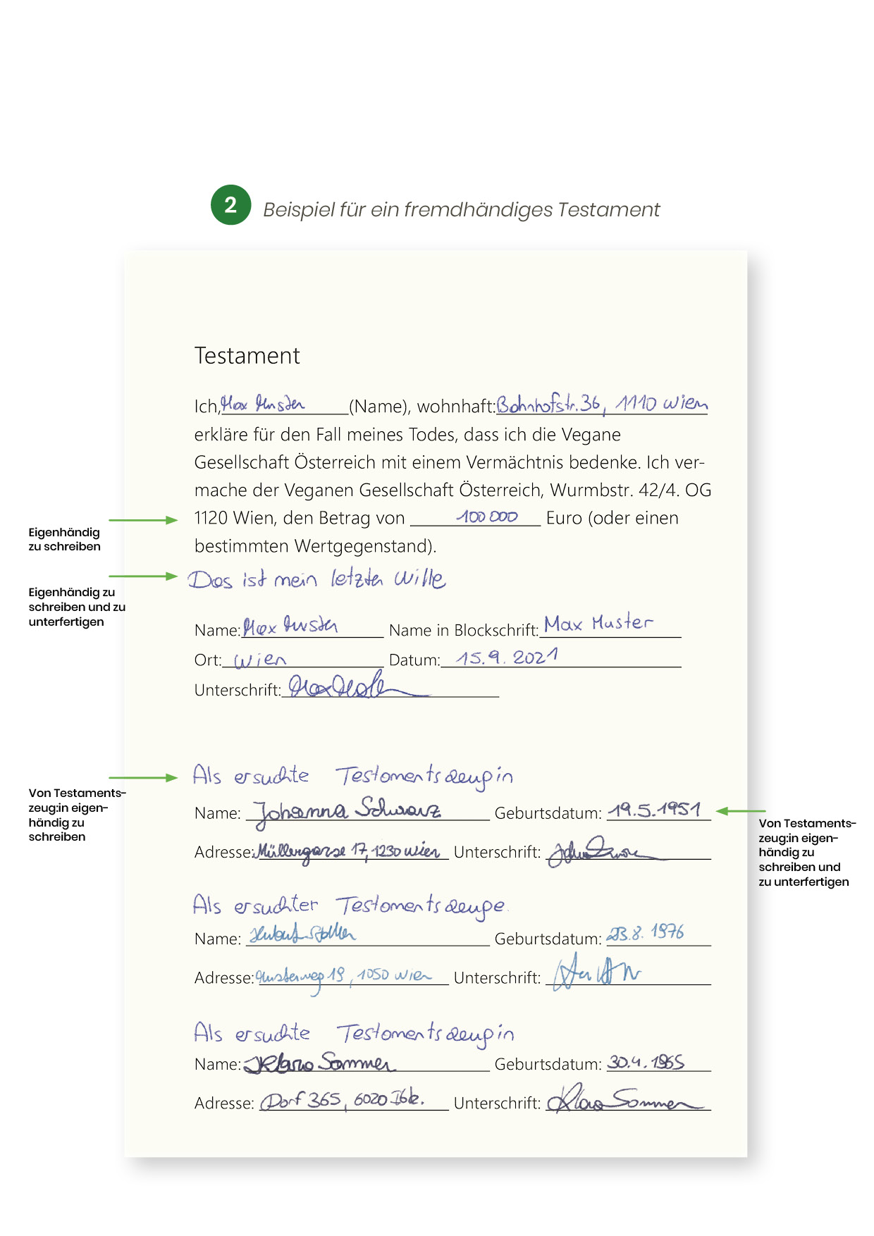 Beispiel Testament fremdhändig